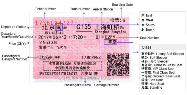 ตั๋วรถไฟจีน